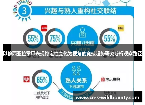 以穆西亚拉意甲表现稳定性变化为视角的竞技趋势研究分析观察路径 以穆西亚拉意甲表现稳定性变化为视角的竞技趋势研究分析观察路径