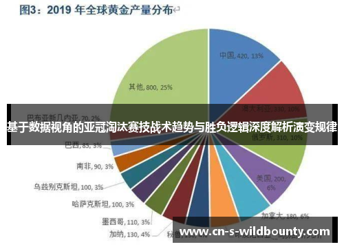 基于数据视角的亚冠淘汰赛技战术趋势与胜负逻辑深度解析演变规律