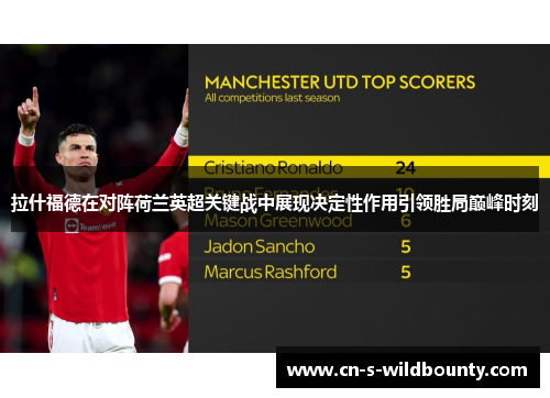 拉什福德在对阵荷兰英超关键战中展现决定性作用引领胜局巅峰时刻 拉什福德在对阵荷兰英超关键战中展现决定性作用引领胜局巅峰时刻