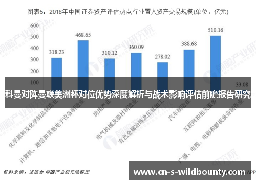 科曼对阵曼联美洲杯对位优势深度解析与战术影响评估前瞻报告研究