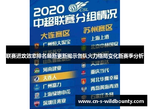 联赛进攻效率排名最新更新揭示各队火力格局变化新赛季分析
