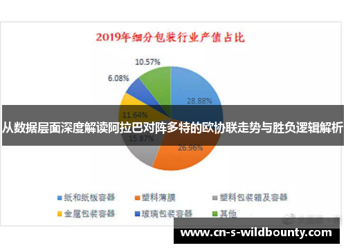 从数据层面深度解读阿拉巴对阵多特的欧协联走势与胜负逻辑解析