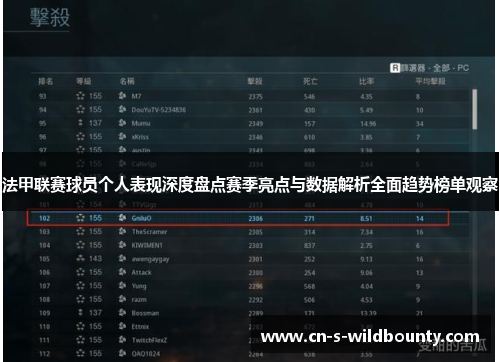 法甲联赛球员个人表现深度盘点赛季亮点与数据解析全面趋势榜单观察
