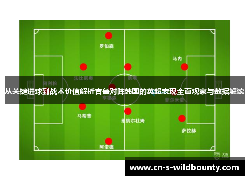 从关键进球到战术价值解析吉鲁对阵韩国的英超表现全面观察与数据解读