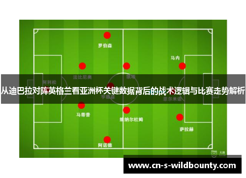 从迪巴拉对阵英格兰看亚洲杯关键数据背后的战术逻辑与比赛走势解析